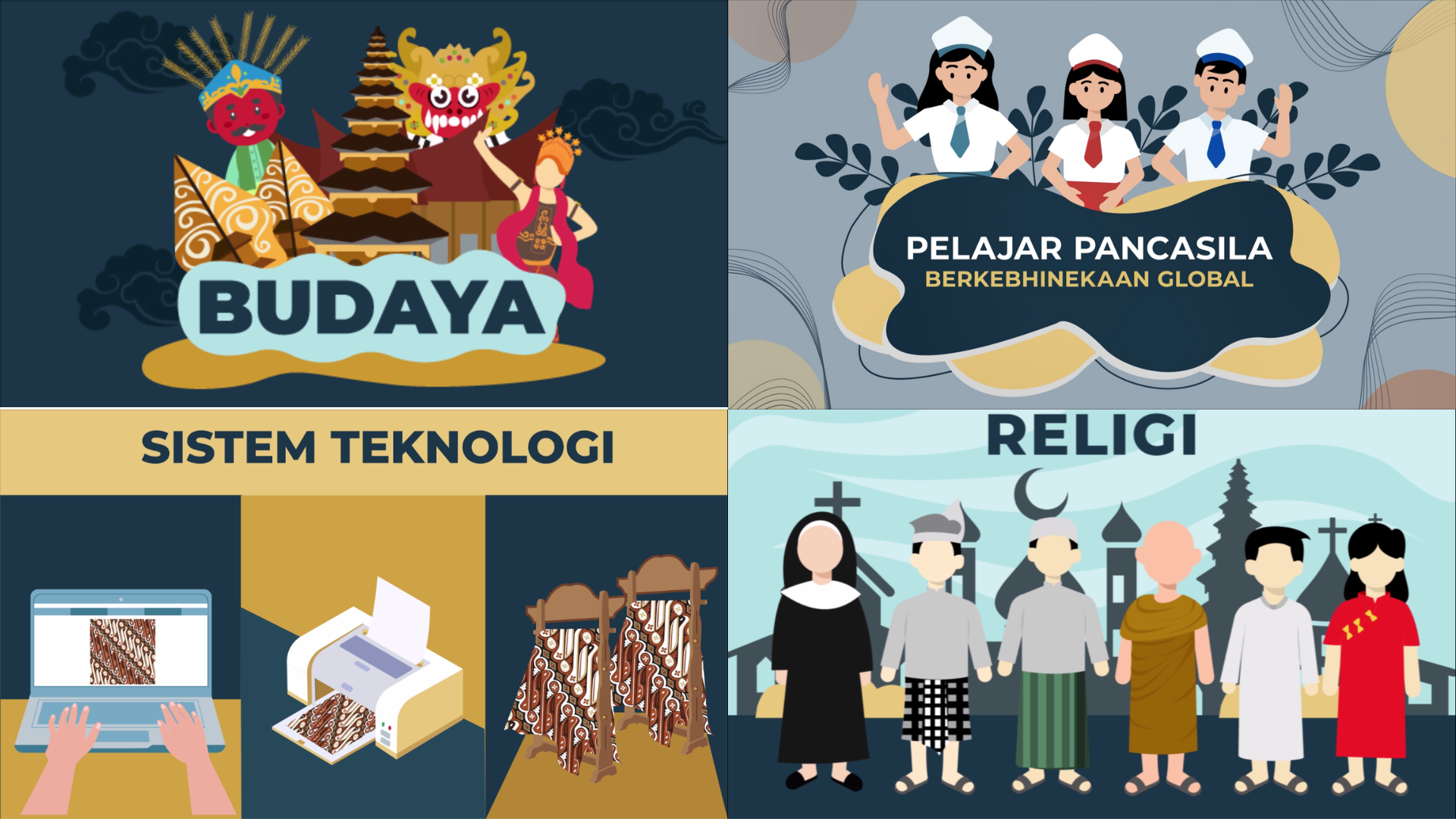 The Role of a Developer in Creating Communities