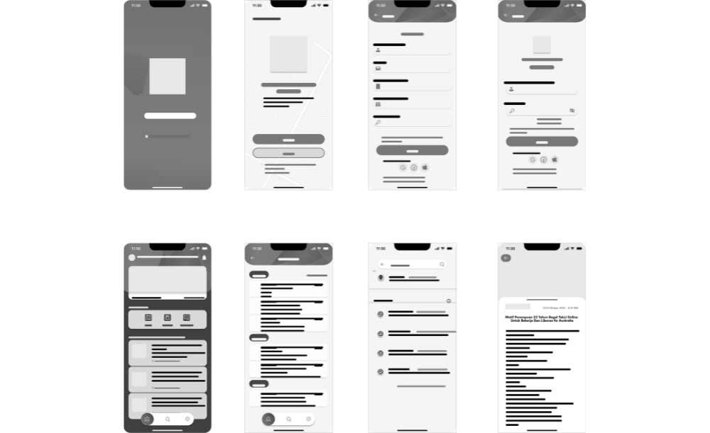 Usability Score